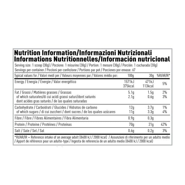 Per4m Whey Protein Nutritional Information